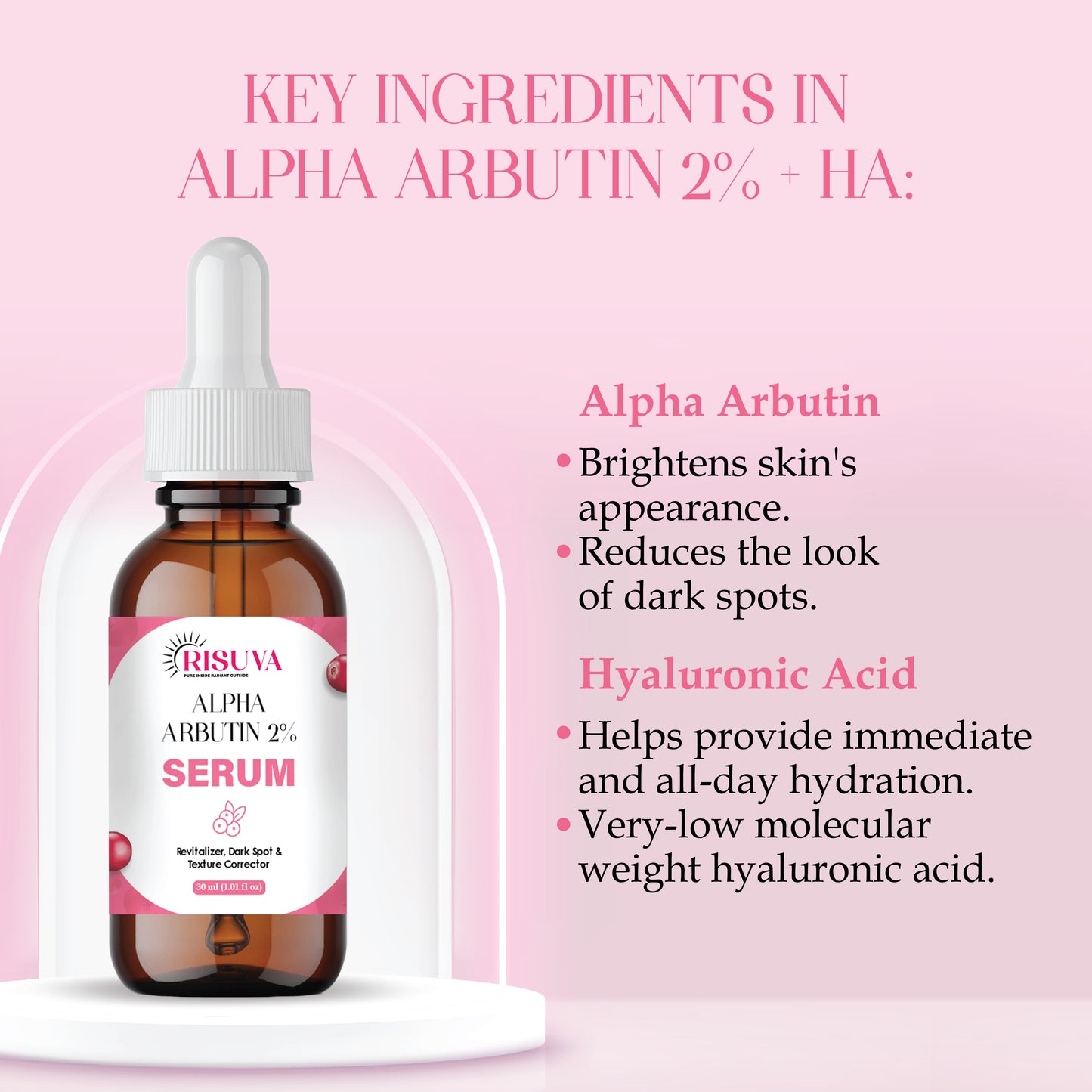 SilkSerum
